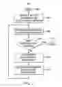 Fig. 03 - SCIENTIFIC CASTING METHOD AND APPARATUS