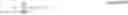 Fig. 03 - RETAIL OPTIMIZATION FOR MARKDOWN
