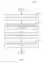 Fig. 08 - RETAIL OPTIMIZATION FOR MARKDOWN