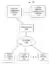 Fig. 01 - Visitor session classification based on clickstreams