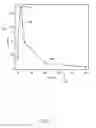 Fig. 04 - DYNAMIC PRICE ELASTICITY IN UNSTRUCTURED MARKETPLACE DATA