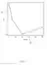 Fig. 05 - DYNAMIC PRICE ELASTICITY IN UNSTRUCTURED MARKETPLACE DATA