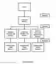 Fig. 19 - Method and server for providing a set of price estimates, such as air fare price estimates