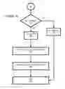 Fig. 09 - SYSTEM, METHOD, AND COMPUTER-READABLE MEDIUM FOR PREDICTING TRENDS