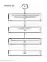 Fig. 13 - SYSTEM, METHOD, AND COMPUTER-READABLE MEDIUM FOR PREDICTING TRENDS