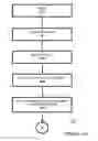 Fig. 14 - SYSTEM, METHOD, AND COMPUTER-READABLE MEDIUM FOR PREDICTING TRENDS