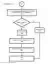 Fig. 15 - SYSTEM, METHOD, AND COMPUTER-READABLE MEDIUM FOR PREDICTING TRENDS
