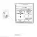 Fig. 04 - Location based mobile user selected time, location, and number limited automatic location based reserve and redeem discounts on products or services with automatic security and feedback features