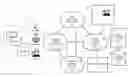 Fig. 01 - METHOD AND APPARATUS FOR MANAGING ACCOUNT OPTIONS
