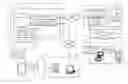 Fig. 01 - MERCHANDISE SALES DATA PROCESSING APPARATUS