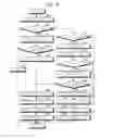 Fig. 13 - MERCHANDISE SALES DATA PROCESSING APPARATUS