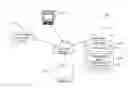 Fig. 01 - METHOD AND SYSTEM FOR AUTHORIZING AND ENABLING ANONYMOUS CONSUMER INTERNET PERSONALIZATION
