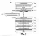 Fig. 07 - SOFTWARE-CONVERSATION-AGENT INTERACTIVE ADVERTISING SYSTEMS AND METHODS