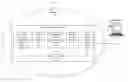 Fig. 01 - Methods and systems for displaying attribution credit data based on parameters