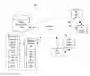 Fig. 01 - System and method for generating an advertisement effectiveness performance score