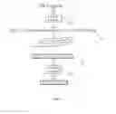 Fig. 05 - System and method for generating an advertisement effectiveness performance score