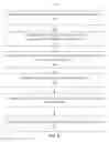 Fig. 11 - Methods and systems for selecting content for display based on conversion probabilities of paths