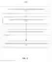 Fig. 13 - Methods and systems for selecting content for display based on conversion probabilities of paths