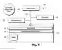 Fig. 10 - SOFTWARE-CONVERSATION-AGENT INTERACTIVE ADVERTISING SYSTEMS AND METHODS