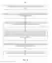 Fig. 09 - Methods and systems for measuring conversion probabilities of paths for an attribution model