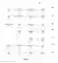 Fig. 10 - Methods and systems for measuring conversion probabilities of paths for an attribution model