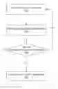 Fig. 01 - SYSTEMS AND METHODS FOR ASSESSING THE CROSS-CHANNEL VALUE OF MEDIA ADVERTISING