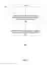 Fig. 08 - ADVERTISING CANNIBALIZATION MANAGEMENT