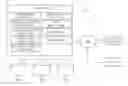 Fig. 01 - SYSTEM AND METHOD OF PREDICTING A LOCATION OF A CONSUMER WITHIN A RETAIL ESTABLISHMENT