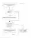 Fig. 09 - SYSTEM AND METHOD OF PREDICTING A LOCATION OF A CONSUMER WITHIN A RETAIL ESTABLISHMENT