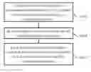 Fig. 01 - OPERATION METHOD OF PORTABLE ELECTRONIC APPARATUS