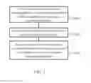 Fig. 02 - OPERATION METHOD OF PORTABLE ELECTRONIC APPARATUS