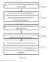 Fig. 03 - OPERATION METHOD OF PORTABLE ELECTRONIC APPARATUS