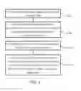 Fig. 04 - OPERATION METHOD OF PORTABLE ELECTRONIC APPARATUS