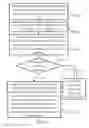 Fig. 05 - OPERATION METHOD OF PORTABLE ELECTRONIC APPARATUS