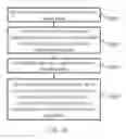 Fig. 08 - OPERATION METHOD OF PORTABLE ELECTRONIC APPARATUS