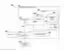 Fig. 01 - PRESENTING OFFERS TO NAVIGATIONALLY PROXIMATE USERS