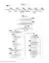 Fig. 05 - PRESENTING OFFERS TO NAVIGATIONALLY PROXIMATE USERS