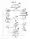 Fig. 06 - PRESENTING OFFERS TO NAVIGATIONALLY PROXIMATE USERS