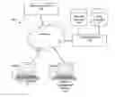 Fig. 01 - Transmedia story management systems and methods