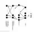 Fig. 03 - System and method for estimating and clustering multiple-dimension characteristics for auction-based message delivery