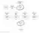 Fig. 01 - SYSTEM FOR HARNESSING USER BEHAVIOR ASSOCIATED WITH A SERVER-BASED RESOURCE