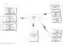 Fig. 01 - Preventing Display of Age Inappropriate Advertising