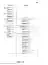 Fig. 05 - GENERATION OF FASHION ENSEMBLES BASED ON ANCHOR ARTICLE