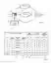 Fig. 05 - System and method for communicating information