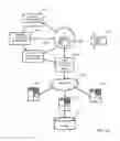 Fig. 07 - System and method for communicating information