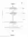 Fig. 03 - DYNAMIC ORDERING OF ONLINE ADVERTISEMENT SOFTWARE STEPS