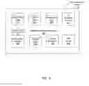 Fig. 03 - Competitive Benchmark Reporting For Online Advertising Auctions