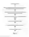 Fig. 04 - Competitive Benchmark Reporting For Online Advertising Auctions