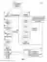 Fig. 02 - INCENTIVIZING PLAY OF AUDIO/VISUAL MATERIAL