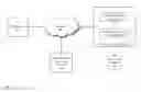Fig. 01 - Multi-Sourced Charitable Contributions